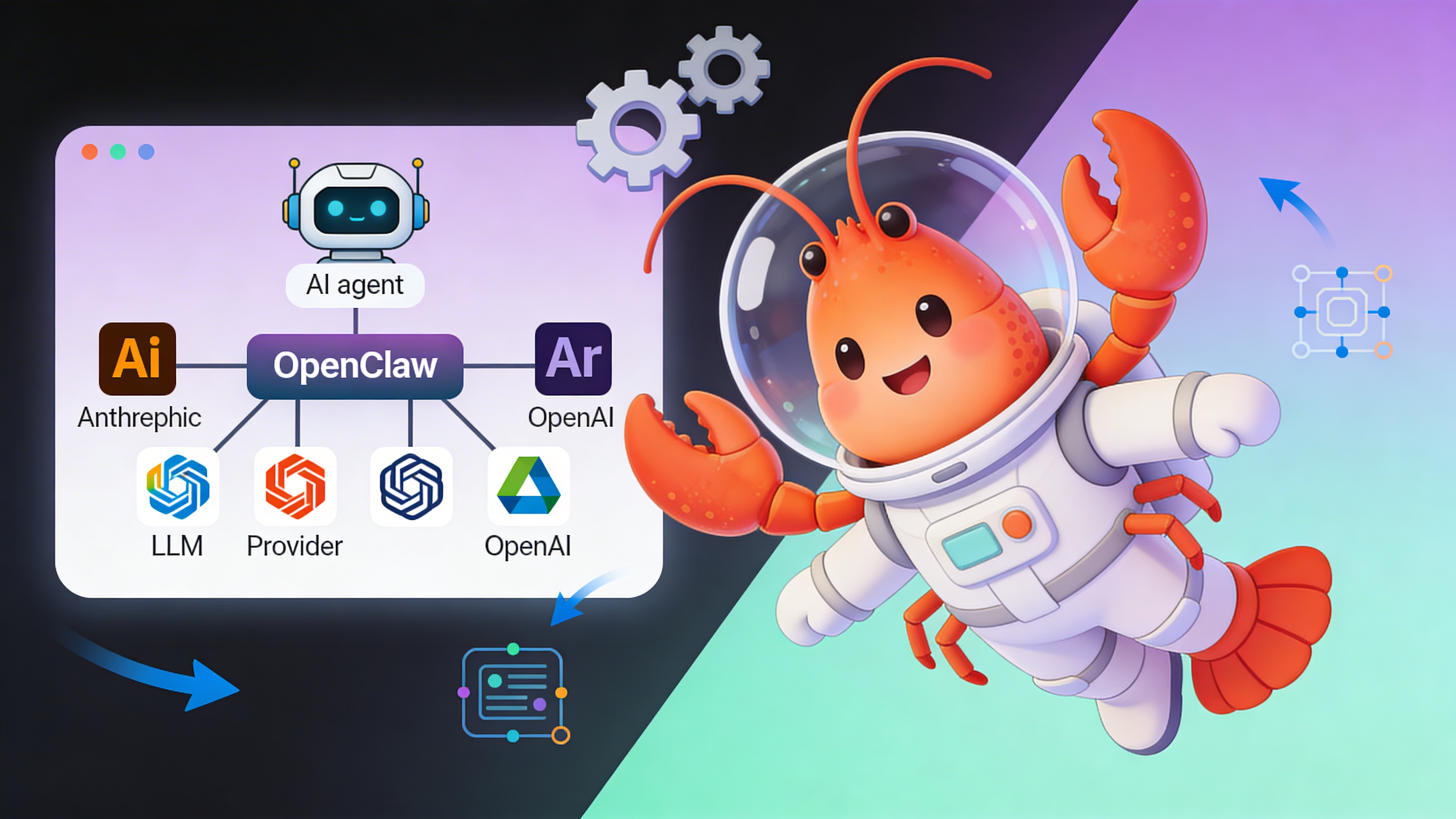 Illustration of an AI agent architecture diagram showing multiple LLM providers connected to an OpenClaw gateway with configuration files